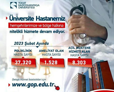 TOGU Üniversite Hastanesi Şubat’ta 47 bin hastaya hizmet sundu