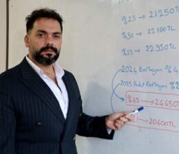 Doç. Dr. Yüksel: “Mevcut enflasyon düzeyi yüzde 45 zammı işaret ediyor”