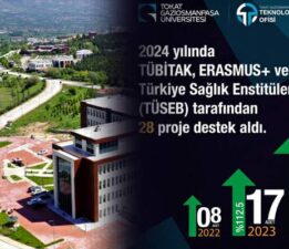 TOGÜ 2024’te projeleriyle zirveyi zorluyor