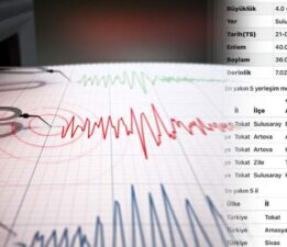 Tokat’ın Sulusaray ilçesinde 4 büyüklüğünde deprem