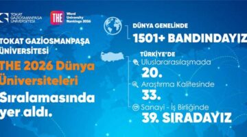 TOGÜ, Araştırma ve Uluslararasılaşmada Türkiye’nin en iyileri arasında