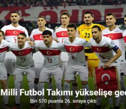 A Milli Futbol Takımı, FIFA sıralamasında 26. sıraya yükseldi