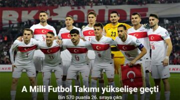 A Milli Futbol Takımı, FIFA sıralamasında 26. sıraya yükseldi