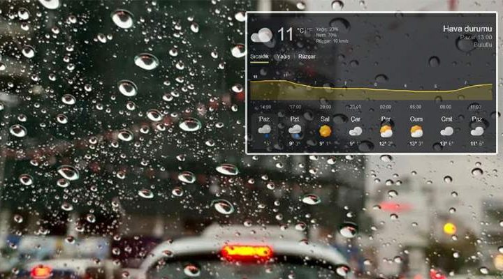 Tokat’ta hafta boyunca “Aralık Soğuğu” devam edecek