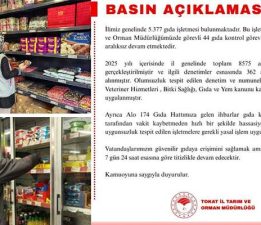 Tokat’ta uygunsuz işletmelere “Yasal İşlem” başlatıldı
