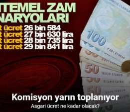 “Asgari Ücret Komisyonu” yarın toplanıyor