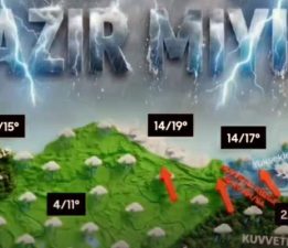 Meteoroloji uyardı: “Çifte Siklon” Ülkeyi baştan sona dolaşacak