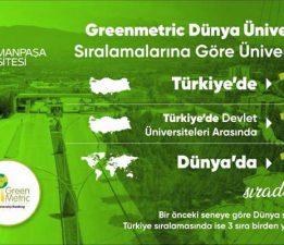 TOGÜ’den “GreenMetric Dünya Üniversiteleri” sıralamasında büyük başarı