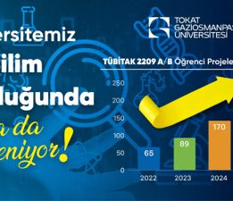 TOGÜ, TÜBİTAK başvurularında rekor kırdı