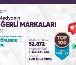Tokat Gaziosmanpaşa Üniversitesi sosyal medyada devler liginde