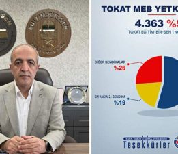 Başkan Ceylan, “Yetkide 20. yıl: Emekle, İnançla, İstikrarla yine zirvedeyiz”