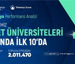 TOGÜ, Dijital iletişimde Devlet üniversiteleri arasında 7. sırada