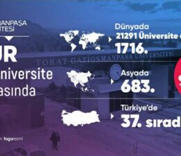 TOGÜ’den küresel rekabette önemli başarı