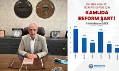 Tokat Memur-Sen İl temsilcisi Ceylan, “Gelirde adalet, Ücrette denge için kamuda reform şart”