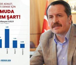Memur-Sen Genel Başkanı Yalçın: “Temmuz maaşları seyyanen zamla iyileştirilmeli”