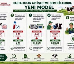 Tokat İl Tarım ve Orman Müdürlüğü’nden hayvancılıkta devrim gibi adım