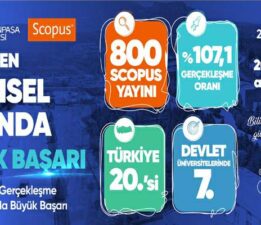 TOGÜ, “Scopus Yayın Gerçekleşme” performansında Türkiye’de ilk 20’de
