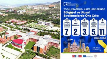 TOGÜ, Erasmus+ KA131 hibelerinde bölgesel ve ulusal sıralamalarda öne çıktı